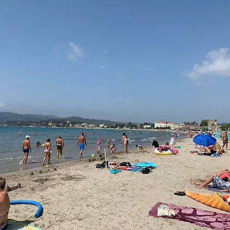 Апартаменты Plage Des Sablettes Sur Mer